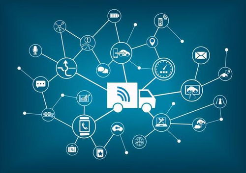 共享、AI与大数据 技术融合驱动下的未来物流新形态